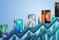 Why Smartphone Prices in Pakistan Are Rising